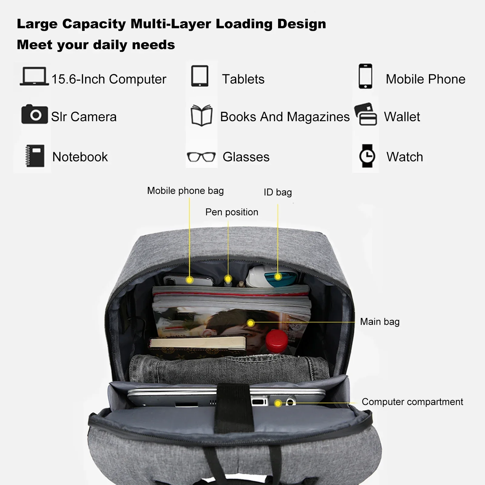 Laptop Backpack for 17 Inch La - Women Bags Rack บทวิจารณ์และราคา