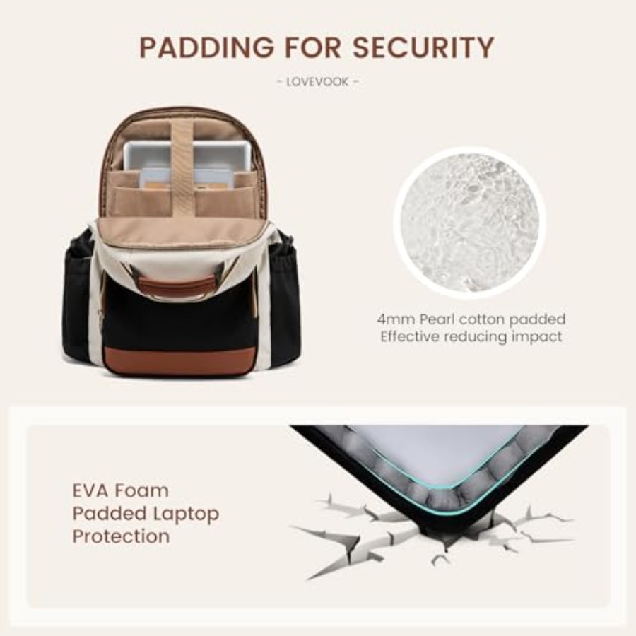 Laptop Backpack for Women with - Women Bags For Work บทวิจารณ์และราคา