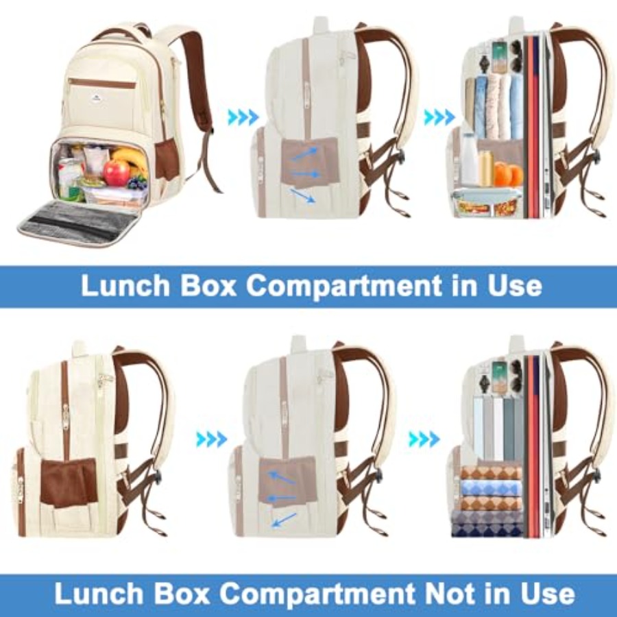 Backpack Lunch Bag for Women,  - Women Bags For Work บทวิจารณ์และราคา