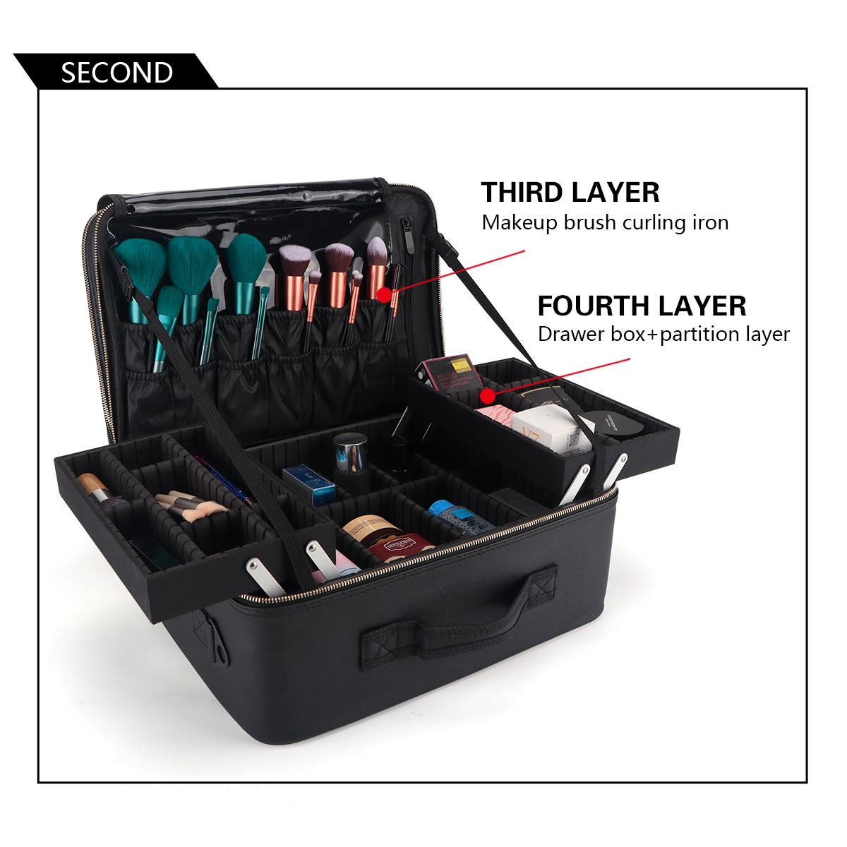 Women Travel Cosmetic Case Org - Women Bags Rack บทวิจารณ์และราคา