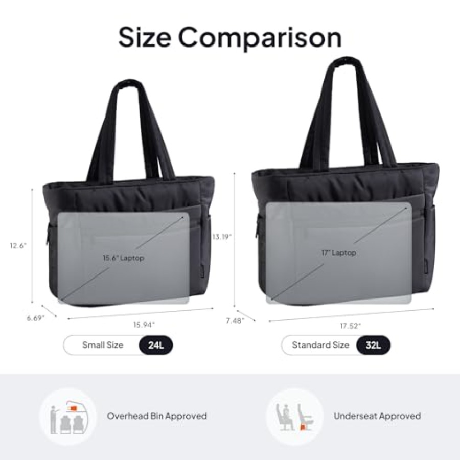 TOPEAST Tote Bag for Women Puf - Women Bags Laptop บทวิจารณ์และราคา