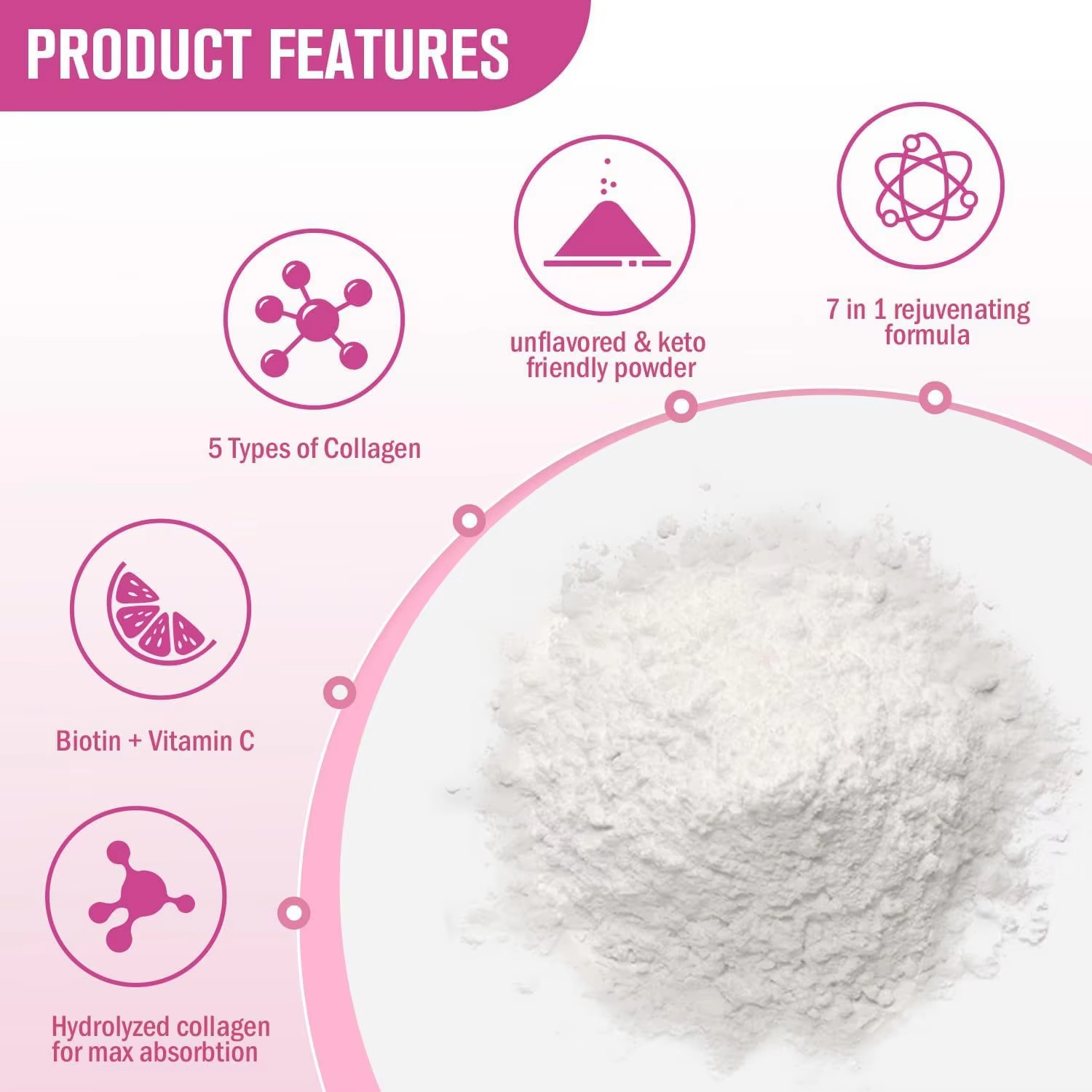 454G Multi Collagen Peptides P - Women Bags Louis Vuitton บทวิจารณ์และราคา